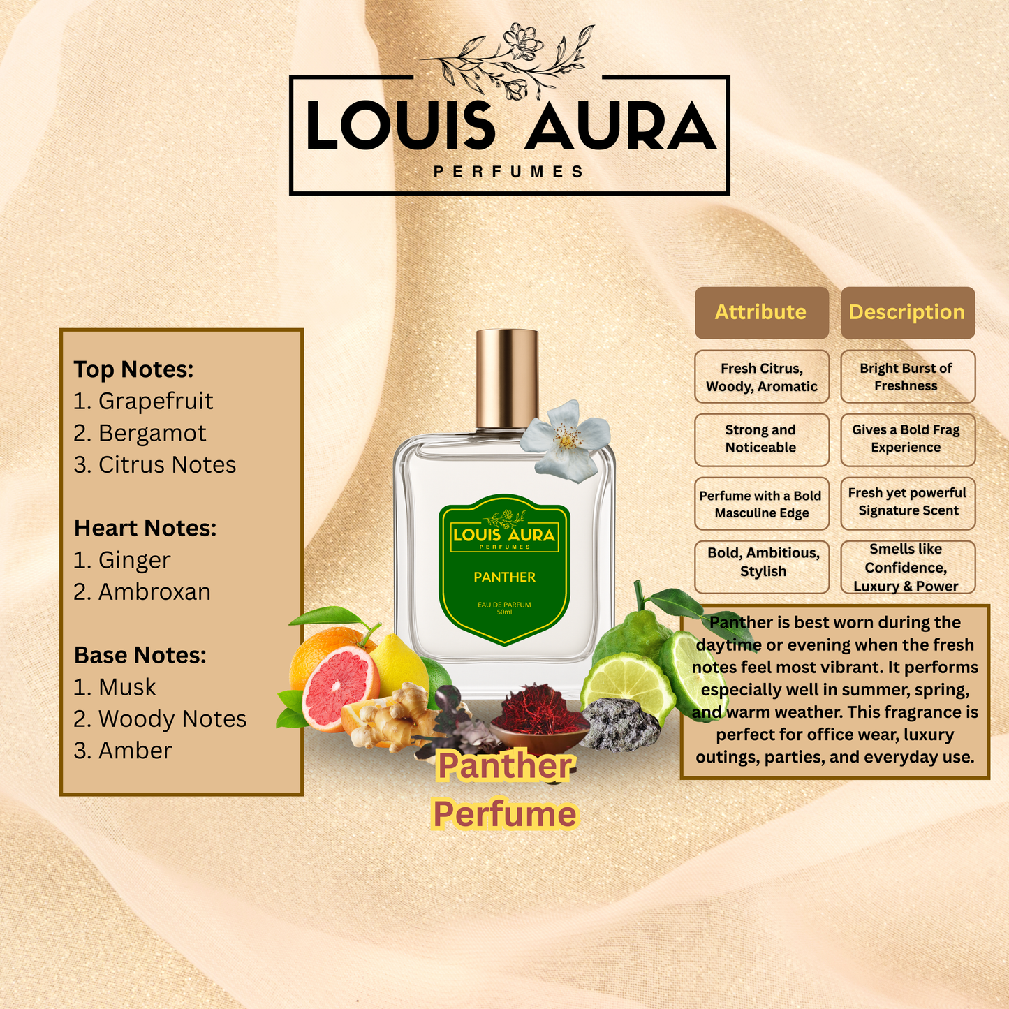 Louis Aura – Panther, Perfume for Men – 50ml