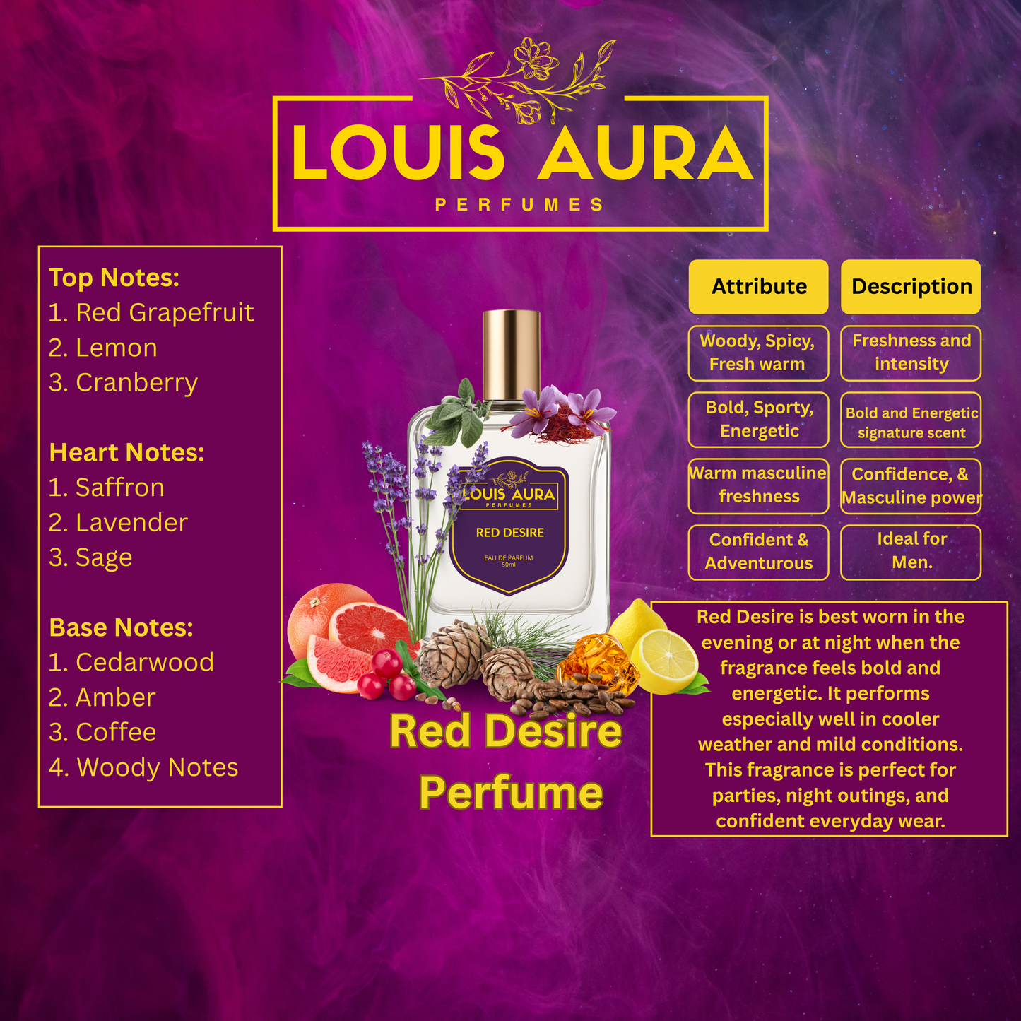 Louis Aura – Red Desire, Perfume for Men – 50ml
