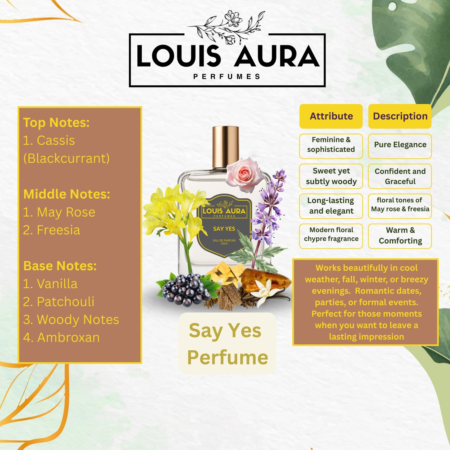 Louis Aura – Say Yes, Perfume for Women – 50ml