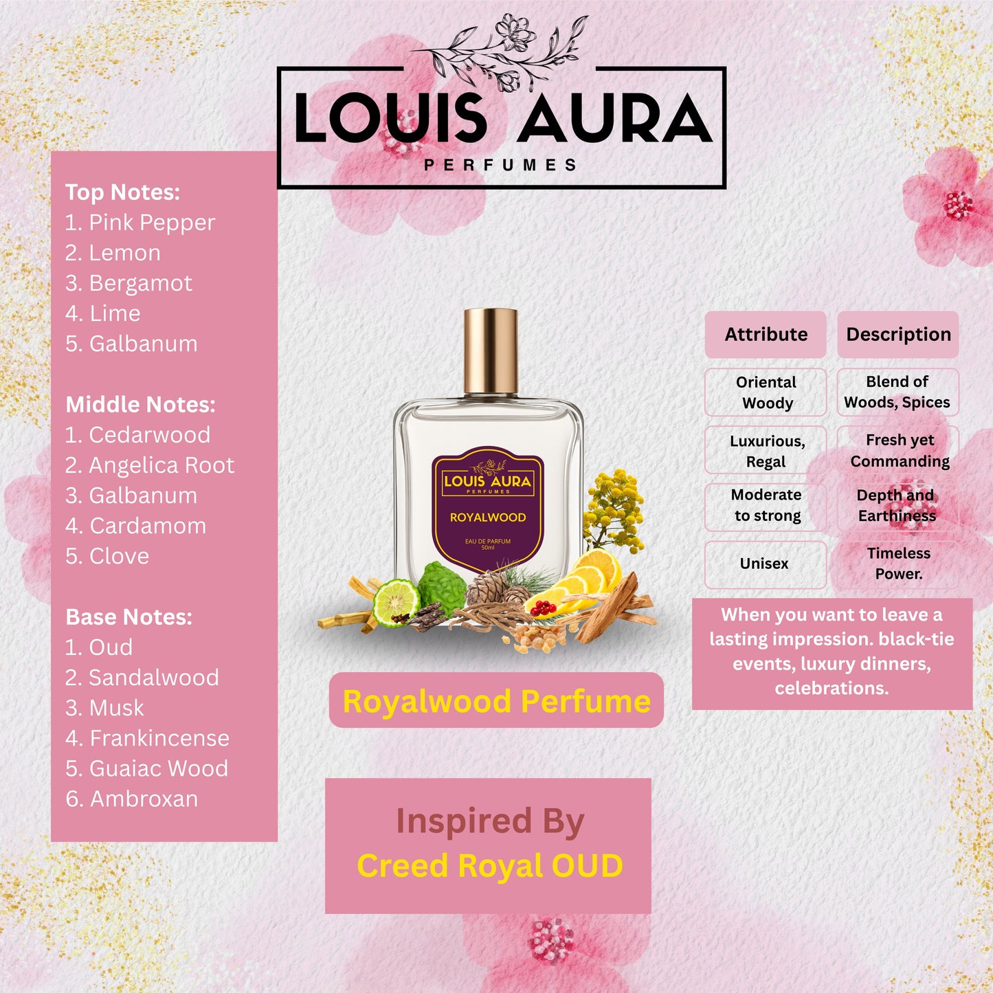 Louis Aura – Royalwood, Perfume for Unisex – 50ml