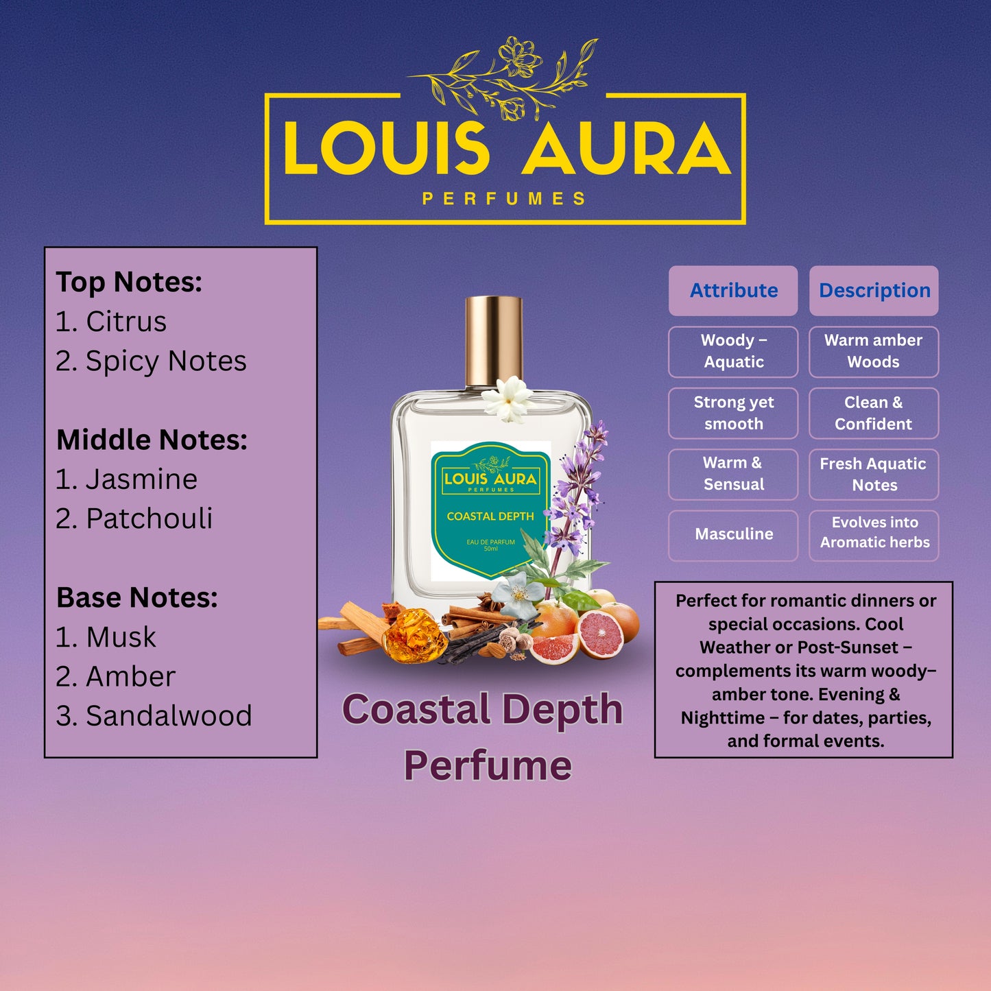 Louis Aura – Coastal Depth, Perfume for Men – 50ml