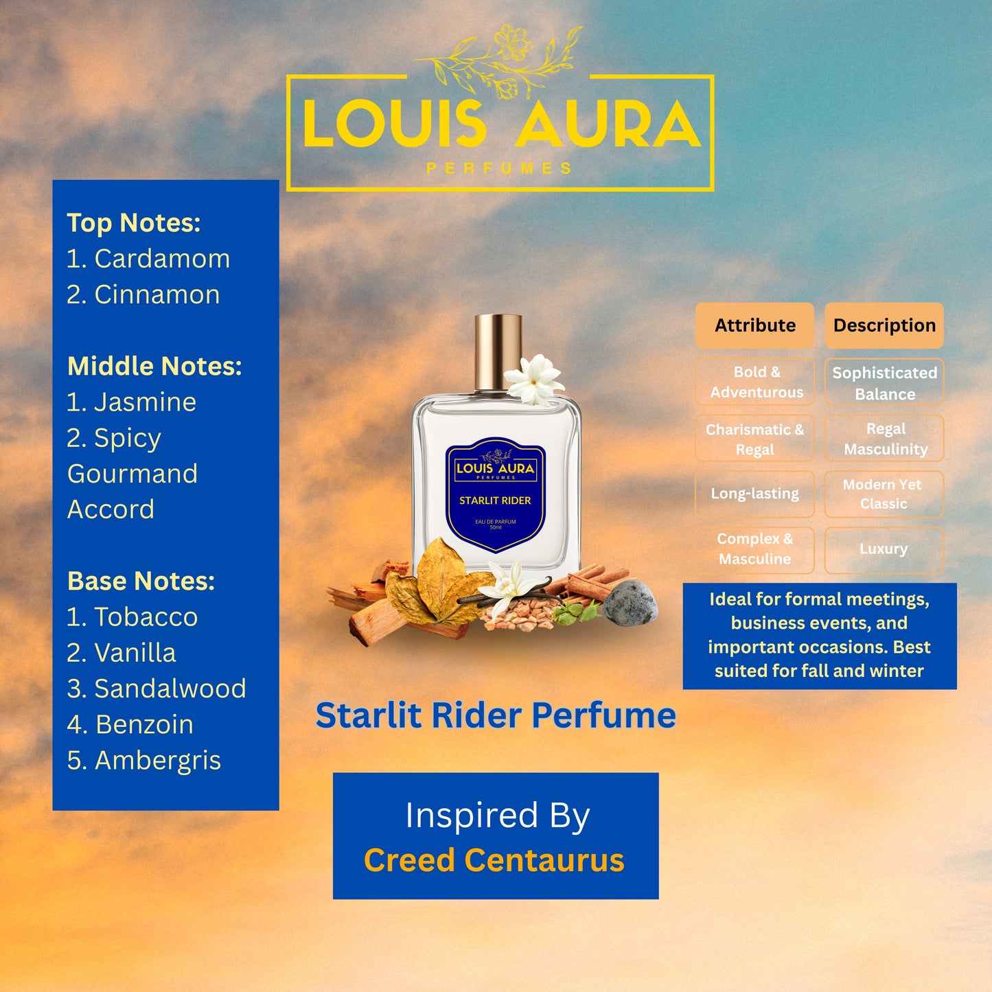 Louis Aura – Starlit Rider, Perfume for Men – 50ml