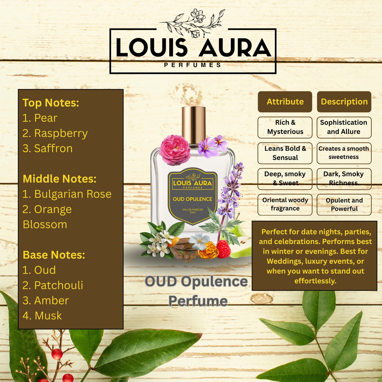 Louis Aura – Oud Opulence, Perfume for Unisex – 50ml