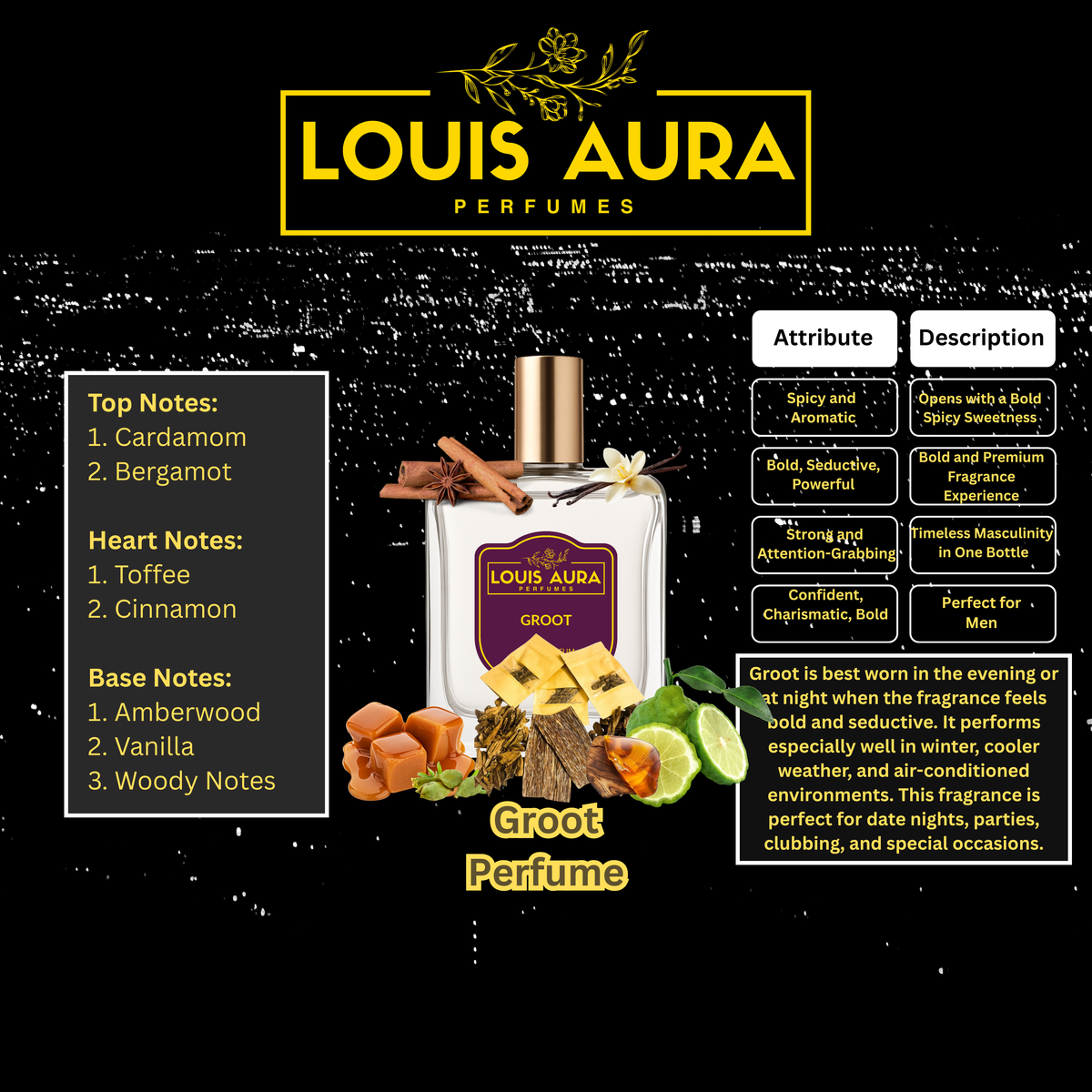 Louis Aura – Groot, Perfume for Men – 50ml