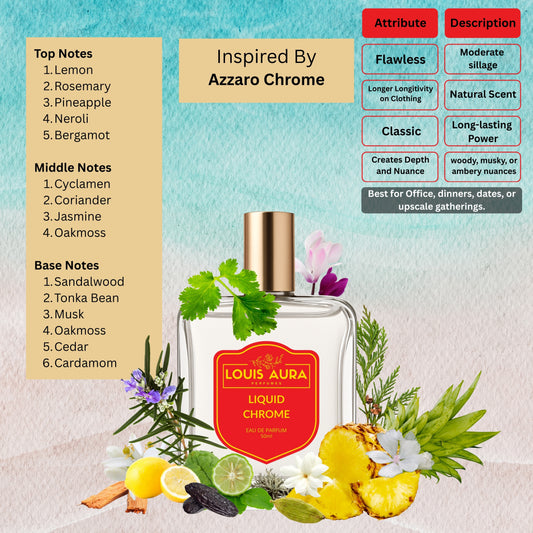 Louis Aura – Liquid Chrome, Perfume for Men – 50ml