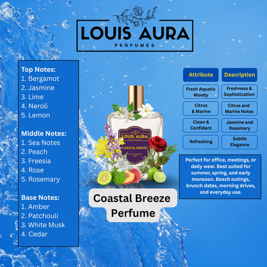 Louis Aura – Coastal Breeze, Perfume for Men – 50ml