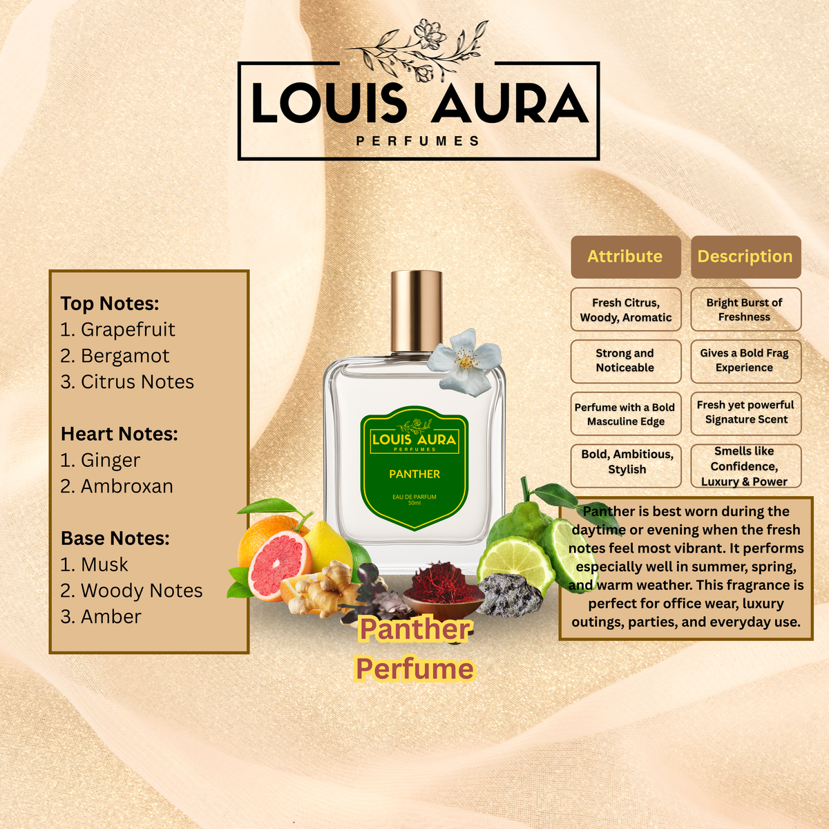 Louis Aura – Panther, Perfume for Men – 50ml