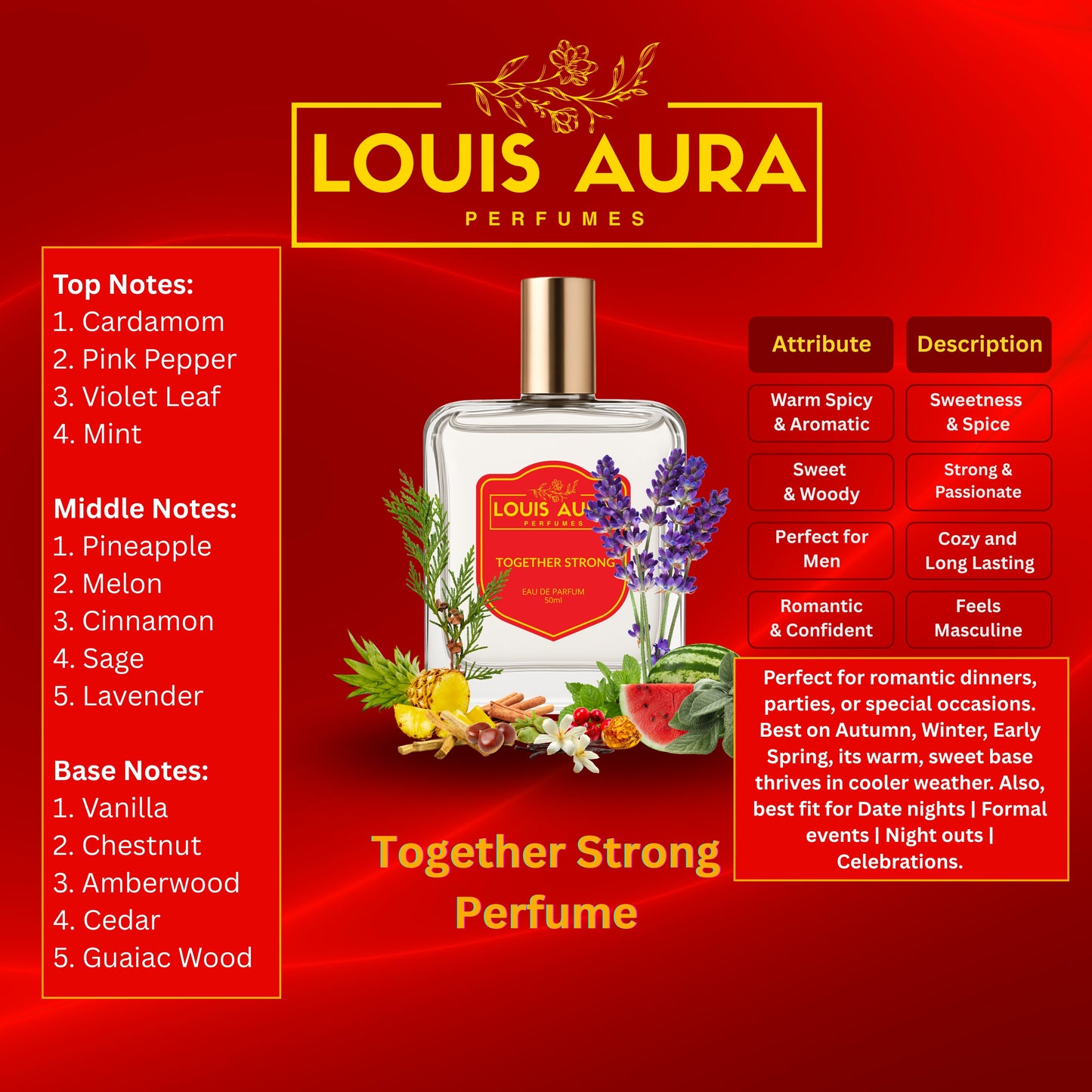 Louis Aura – Together Strong, Perfume for Men – 50ml