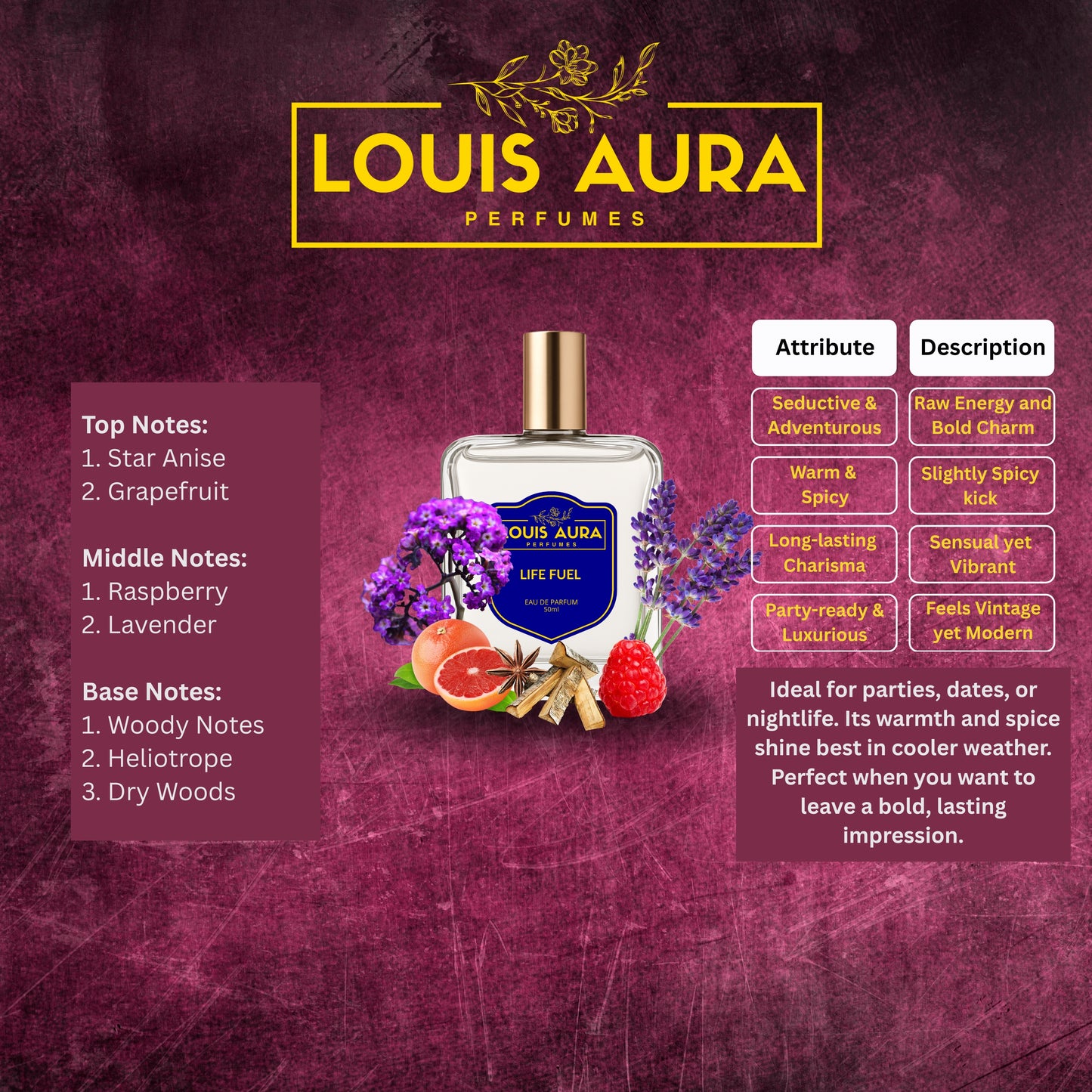 Louis Aura – Life Fuel, Perfume for Men – 50ml