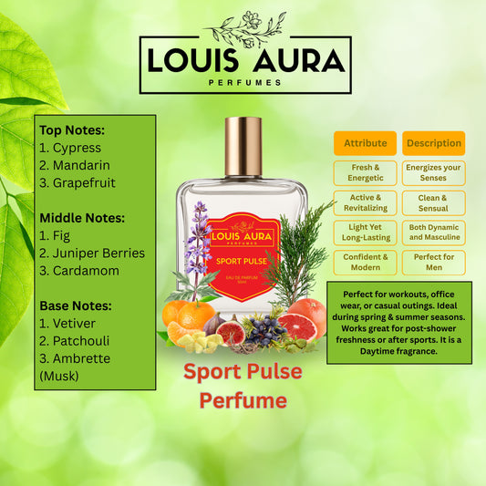Louis Aura – Sport Pulse, Perfume for Men – 50ml