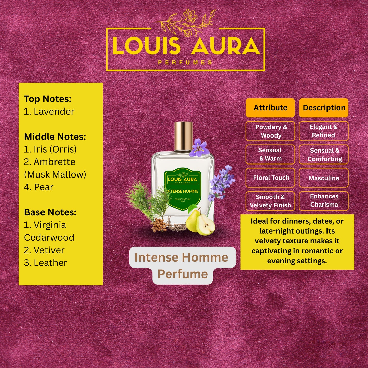 Louis Aura – Intense Homme, Perfume for Men – 50ml