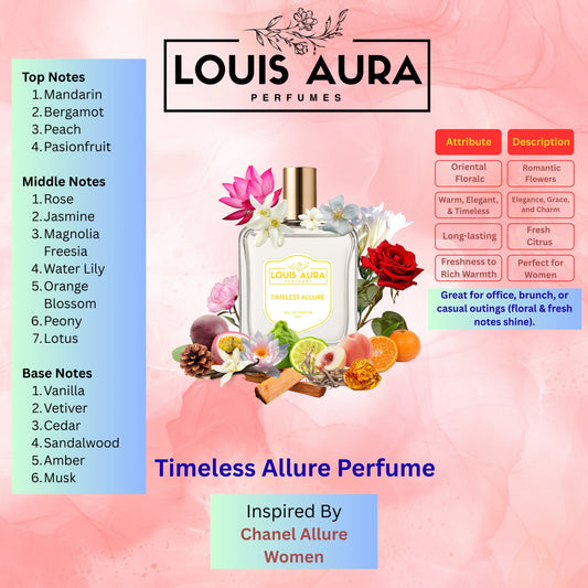 Louis Aura – Timeless Allure, Perfume for Men – 50ml