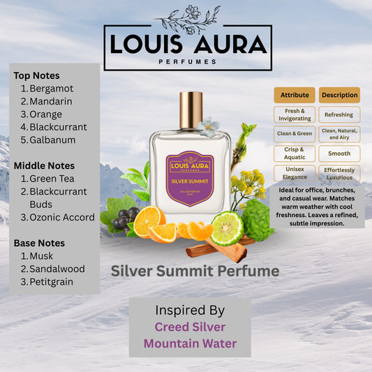Louis Aura – Silver Summit, Perfume for Men – 50ml