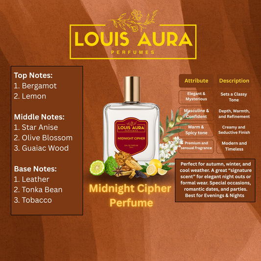 Louis Aura – Midnight Cipher, Perfume for Men – 50ml