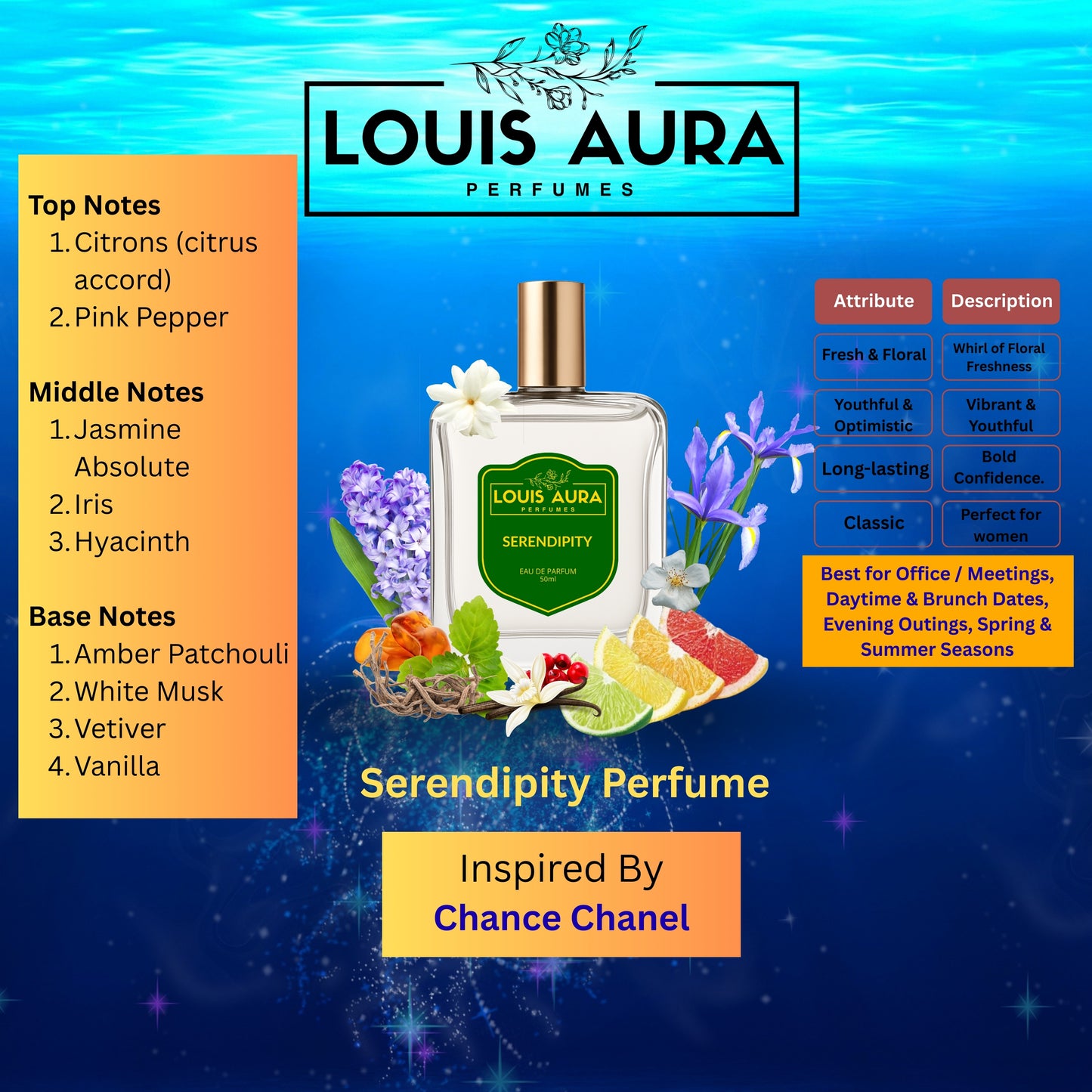 Louis Aura – Serendipity, Perfume for Women – 50ml