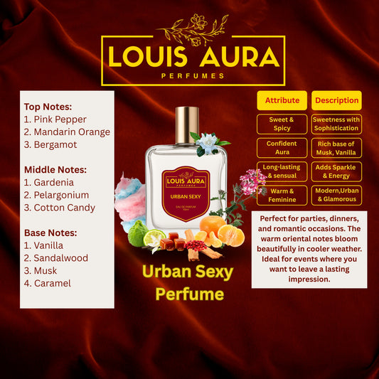 Louis Aura – Urban Sexy, Perfume for Women – 50ml