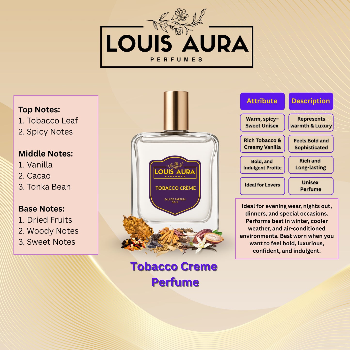 Louis Aura – Tobacco Creme, Perfume for Unisex – 50ml