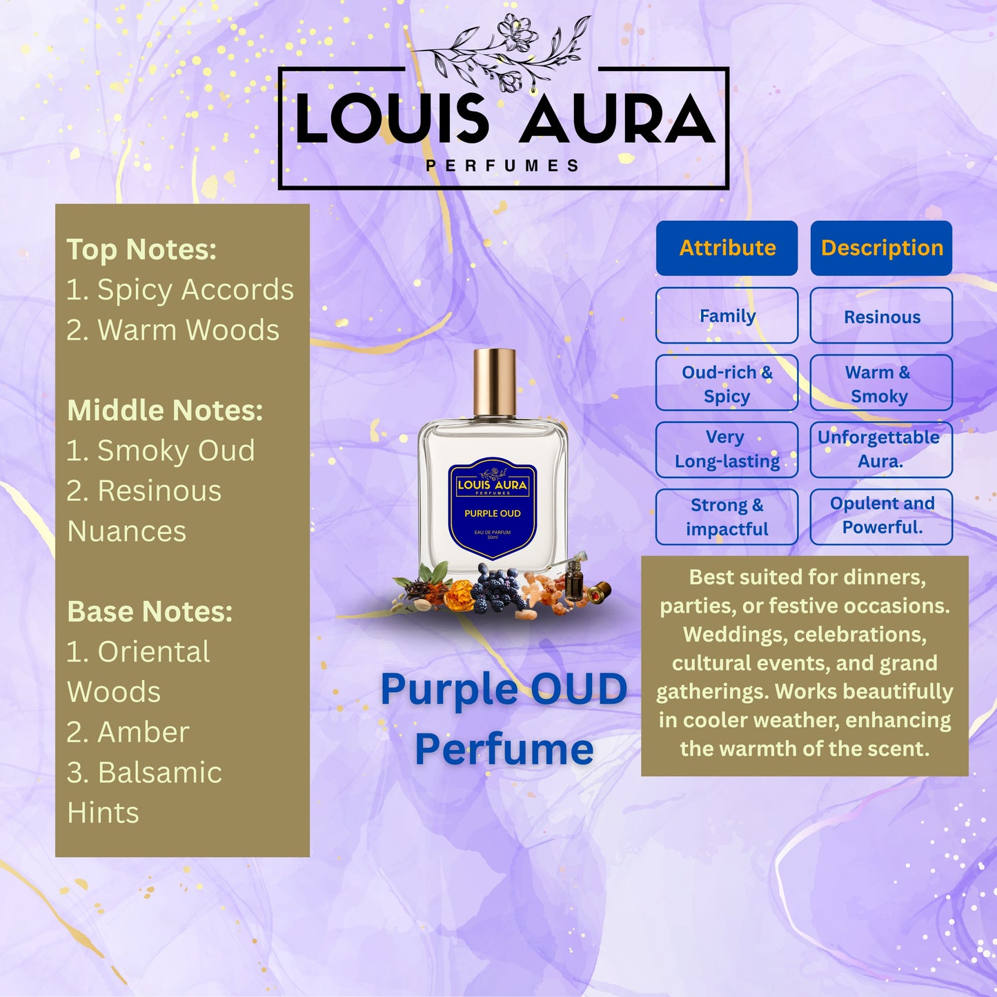 Louis Aura – Purple OUD, Perfume for Unisex – 50ml