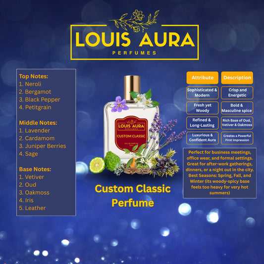 Louis Aura – Custom Classic, Perfume for Men – 50ml