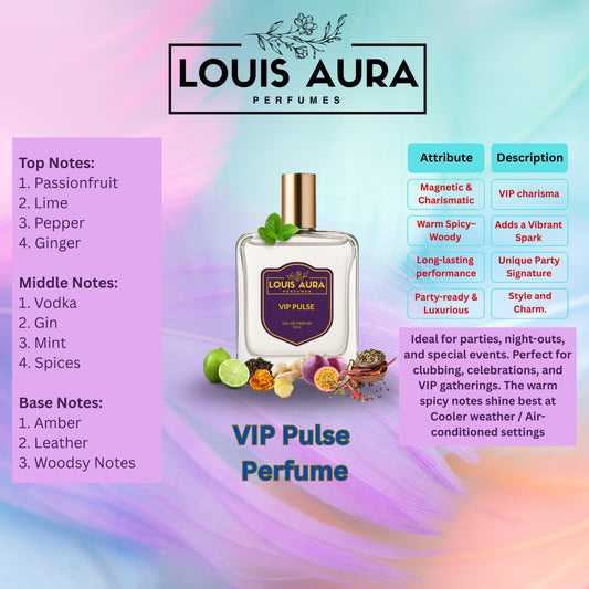 Louis Aura – Vip Pulse, Perfume for Men – 50ml