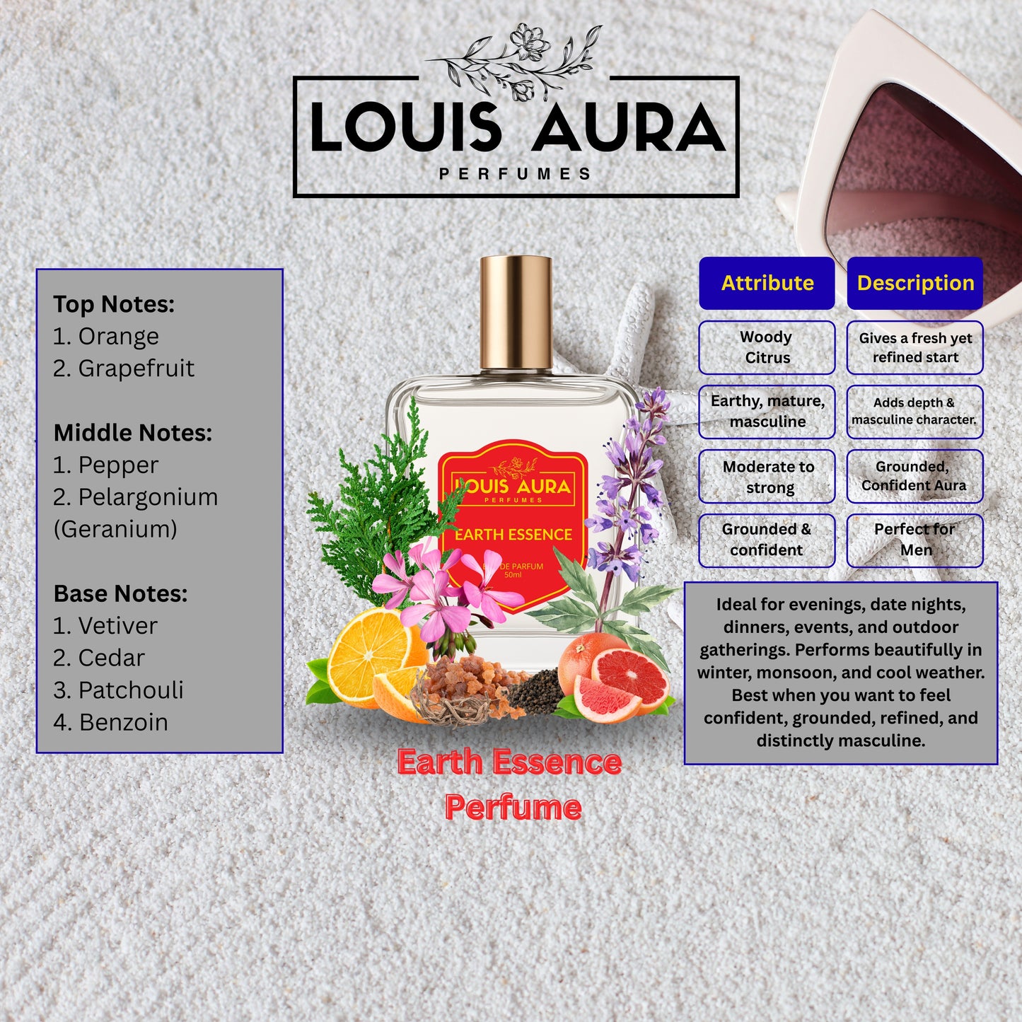 Louis Aura – Earth Essence, Perfume for Men – 50ml