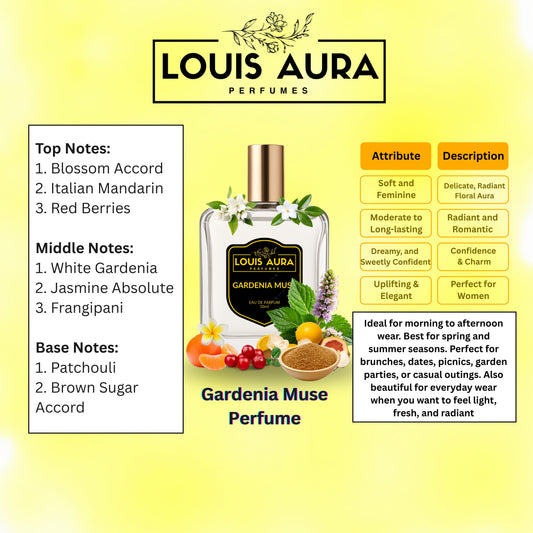 Louis Aura – Gardenia Muse, Perfume for Women – 50ml