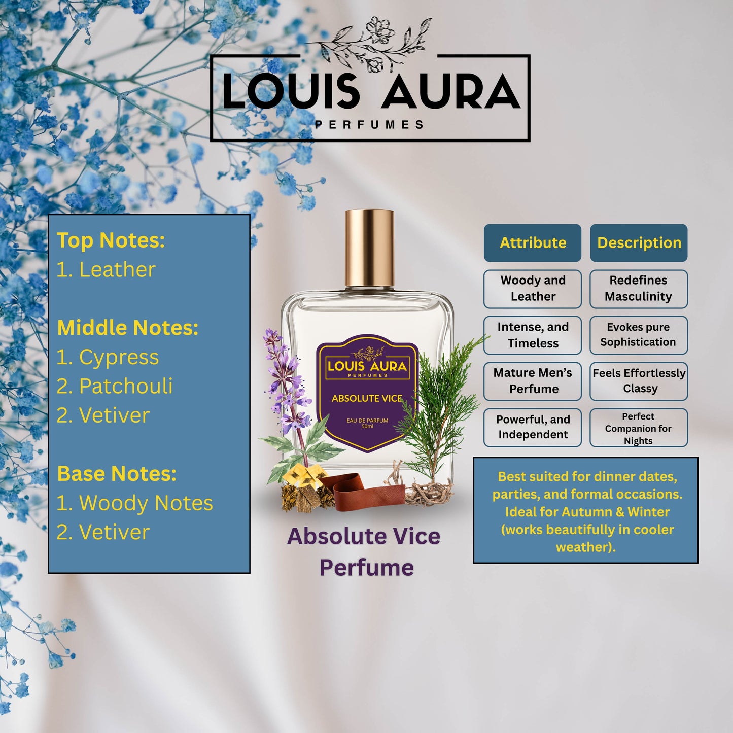Louis Aura – Absolute Vice, Perfume for Men – 50ml