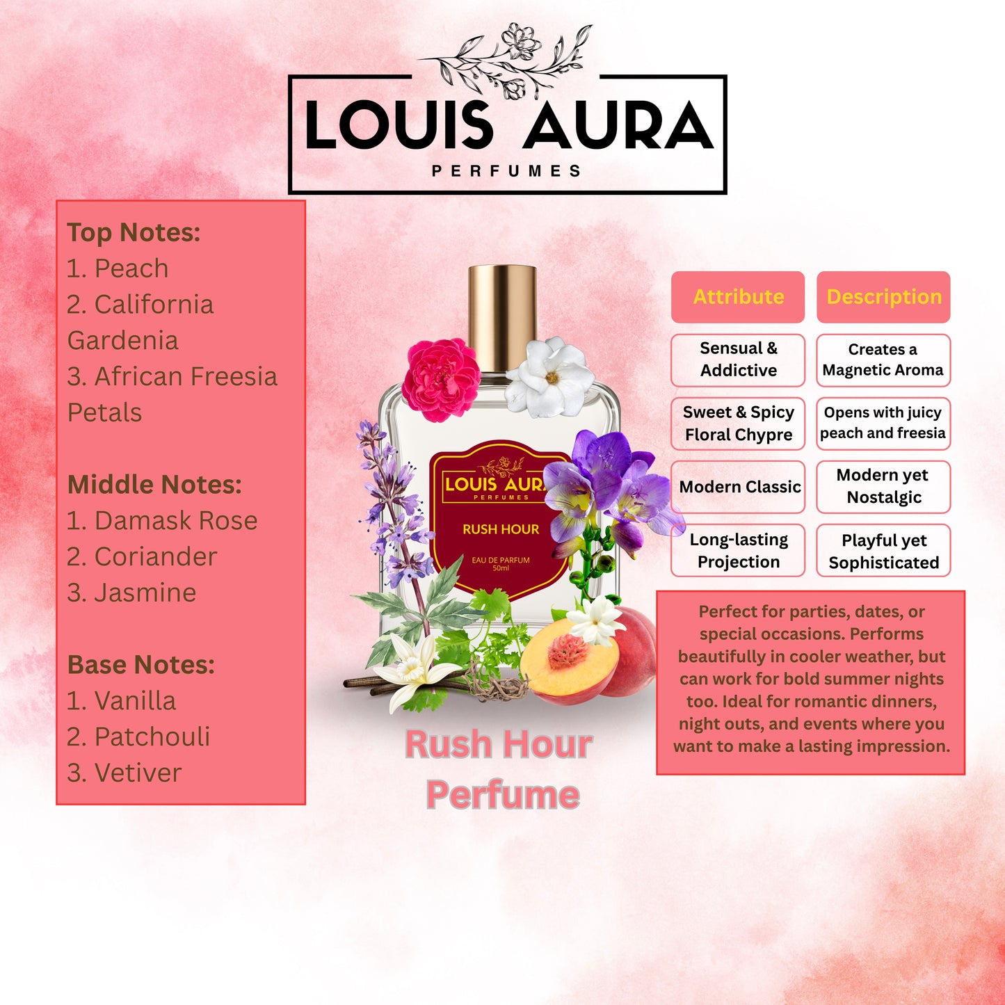 Louis Aura – Rush Hour, Perfume for Women – 50ml