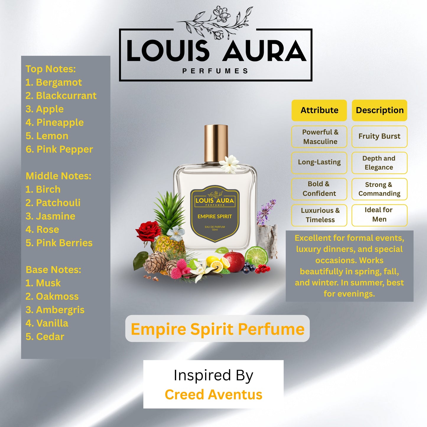 Louis Aura – Empire Spirit, Perfume for Men – 50ml