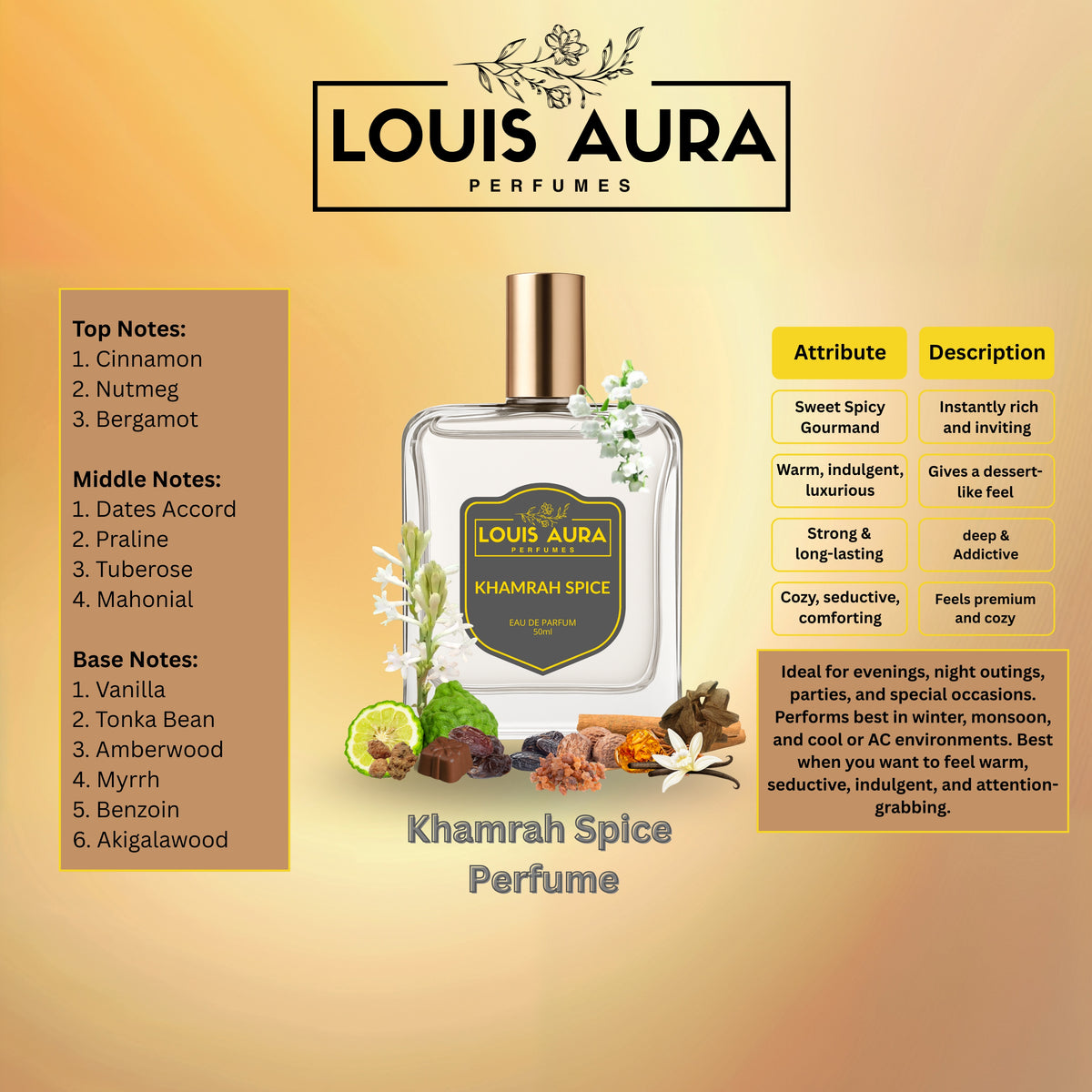 Louis Aura – Khamrah Spice, Perfume for Unisex – 50ml