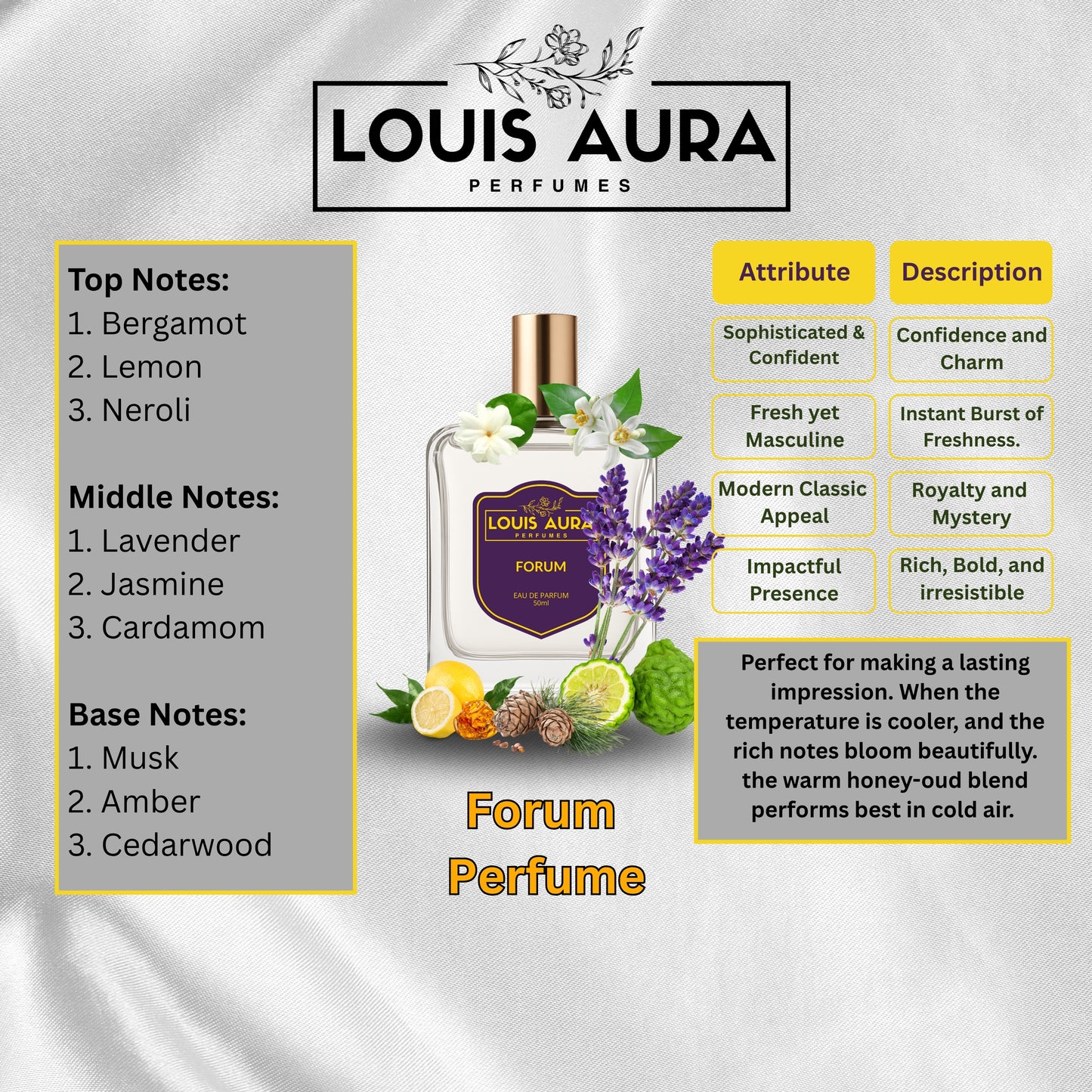 Louis Aura – Forum, Perfume for Unisex – 50ml