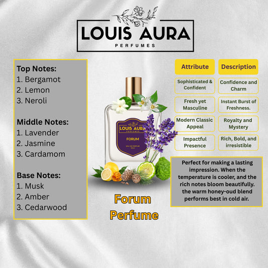 Louis Aura – Forum, Perfume for Unisex – 50ml