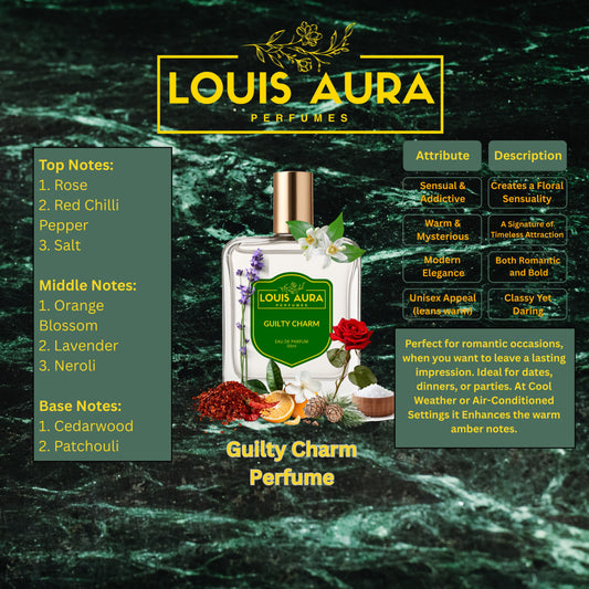 Louis Aura – Guilty Charm, Perfume for Men – 50ml