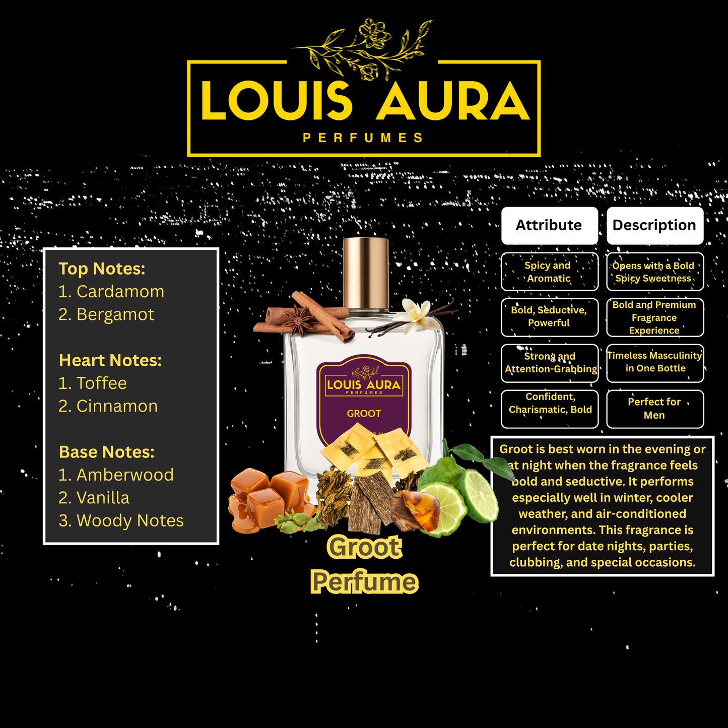 Louis Aura – Groot, Perfume for Men – 50ml