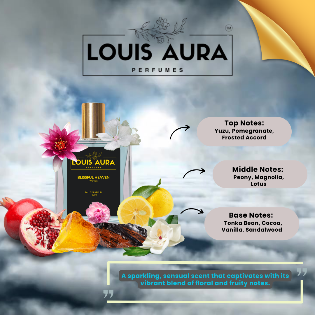 Louis Aura Blissful Heaven, Perfume for Women - 50ml
