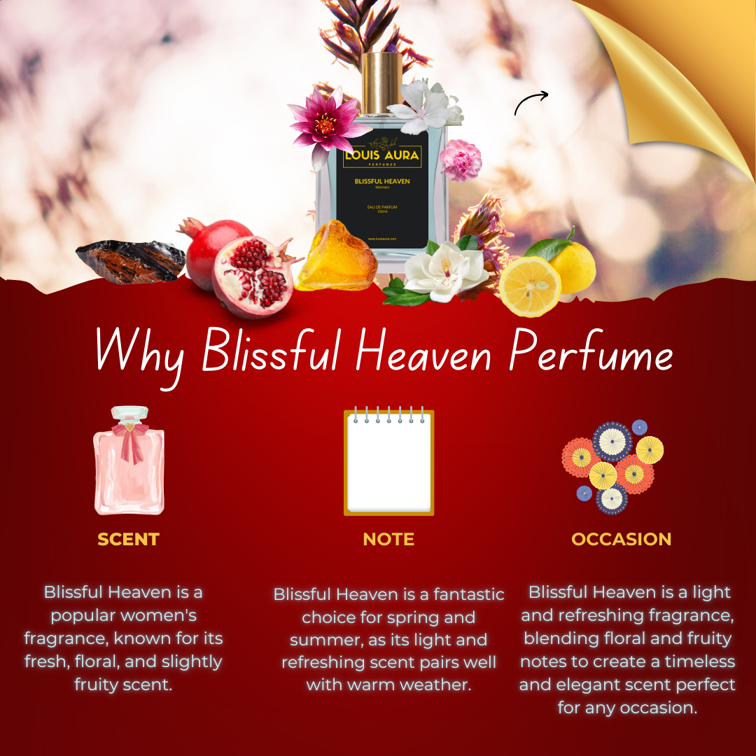 Louis Aura Blissful Heaven, Perfume for Women - 50ml